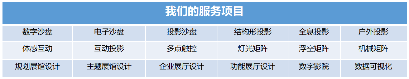 关于我们(图1)